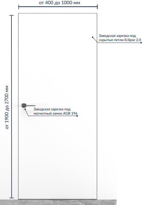 Конструктив Filomuro