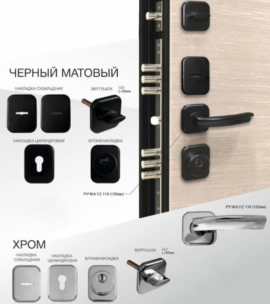 Фурнитура (замки) для дверей Сталлер comfort 3К